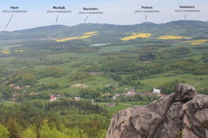 Panorama z Sokolika: Góry Kaczawskie