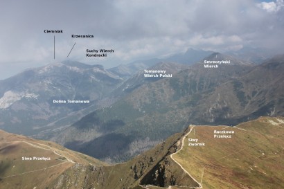 Panorama ze Starorobociańskiego Wierchu