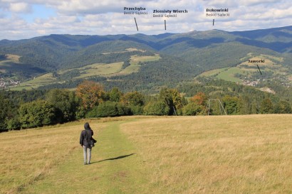 Podpisana panorama z Durbaszki - Beskid Sądecki