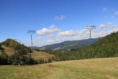 Podpisana panorama z polany pod Wysoką: Beskid Sądecki