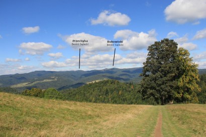 Podpisana panorama z polany pod Wysoką: Beskid Sądecki