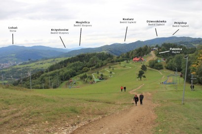 Podpisana panorama z Szafranówki: Pieniny, Beskid Sądecki, Gorce, Beskid Wyspowy